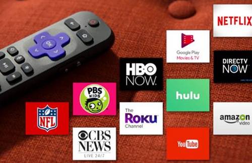 ROKU หุ้นtechกับราคาขึ้น 130%ในหนึ่งเดือน