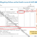 ยุทธศาสตร์ที่ทำให้ชาติล่มสลาย ได้ผลแน่นอน