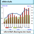 ประชาชนได้อะไร จากกฎหมายการชำระเงินฉบับใหม่
