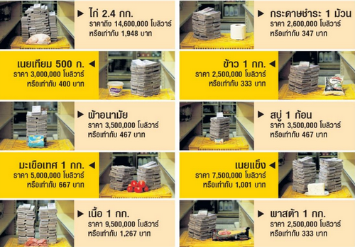 ซื้ออะไรได้บ้างในนรกเงินเฟ้อเวเนฯ 