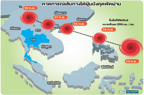 ไต้ฝุ่นมังคุดพ่นพิษศก.สูญแสนล.ดอลล์