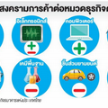 พิษสงครามการค้าโลก ฉุดส่งออก'ยางแท่ง'ชะลอ การตอบโต้ทางการค้า 