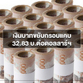 เงินบาทขยับกรอบแคบ 32.83 บาทต่อดอลลาร์ฯ ตลาดรอประเมินเฟดขึ้นดอกเบี้ย