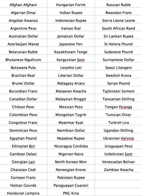 ราคาทองคำแตะ all-time-high ใน 72 สกุลเงิน