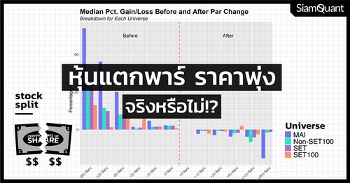 ราคาหุ้นในตลาดก็จะยังคงพุ่งไปไม่หยุด