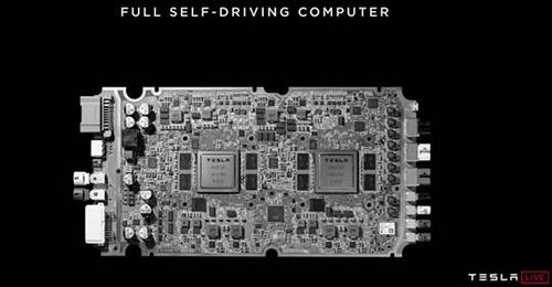 Elon Musk ประกาศแท็กซี่ไร้คนขับ Tesla ต้นทุนกิโลเมตรละไม่ถึง 3.6 บาท ทำกำไรคันละเกือบล้านต่อปี ปีหน้ามีรถในระบบล้านคัน 