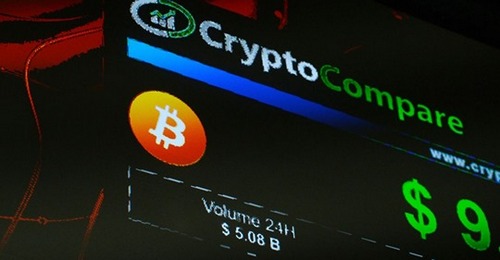 บิตคอยน์พุ่งต่อเนื่องทะลุ 8,000 ดอลลาร์วันนี้ หลังดีดตัวเหนือ 7,000 ดอลลาร์วานนี้