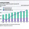โลกเลี่ยงภาษี460ล้านล้าน'ลักเซมเบิร์ก'แหล่งฮิต