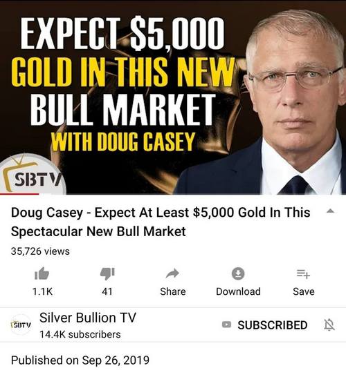 เราเห็นกันตั้งแต่ปี 2007 แล้วว่าตลาดกำลังจะควบคุมไม่ได้