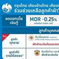 กรุงไทย ออกมาตรการ พักชำระทั้งเงินต้น-ดอกเบี้ย ให้ลูกหนี้ 3 เดือน!