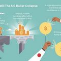 US Dollar จะพังหรือเปล่า ...พังยังไง และเมื่อไหร่ล่ะ