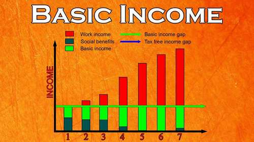 ถึงเวลาของ "เงินเดือนให้เปล่า" หรือยัง ....Universal Basic Income ...