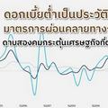 “ดอกเบี้ยต่ำเป็นประวัติการณ์” 
