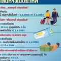 แอร์ไลน์พาเหรดโปรฯตั๋วในประเทศ ชิงเค้ก ‘เราเที่ยวด้วยกัน’ 2 ล้านใบ