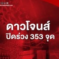 ดาวโจนส์ ปิดร่วง 353.51 จุด เทขายหุ้นกลุ่มเทคโนโลยี