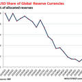 https://l.facebook.com/l.php?u=https%3A%2F%2Fwolfstreet.com%2F2020%2F01%2F02%2Fus-dollar-as-global-reserve-currency-chinese-renminbi%2F%3Ffbclid%3DIwAR3BLAL-4oe_vyzE53s46U0RF2xl8o-D4HLTkBcFlac5TbD6RjH8kXeEurs&h=AT1cj2xqYMWVb9zy03l1E8oApt3Gi2ZpSWyE9fkfoVbvHybGtC5890daBTqEvuT7KqtRtxeJZIBx-G86NTFX9YKpxrSzPZtPSp3JW9_q2_6jxUDhgSfW7vfQWyYdhLC5VloI5w1ERxC4EjQ94Y-C&__tn__=-UK-R&c[0]=AT3_XF-dt96D33yjAJDq8s4oxfYZ9u3iG8W2G1cKflVpQe2Mi-Vala9kdA3JMA1KQMTV7Ap8aDcXVWf1ti8pLfDZXDNcQLtoo6DM6DTPsK1oLU_t4GBkFQ6HeO9OPxma0gsCXe-RLuuNjqZvo_-pOg