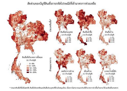 เจาะความท้าทายใหม่หนี้ครัวเรือนไทย จากกลุ่มเข้ามาตรการช่วยเหลือในวิกฤติโควิด-19