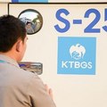 ขาลงธุรกิจขนเงินสด KTBGS แบกพนง.7,800 คน หั่นค่าใช้จ่าย-ลดชม.ทำงาน 