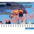 เศรษฐกิจไทย…อะไรดี ? ความเชื่อมั่นภูมิคุ้มกันประเทศ