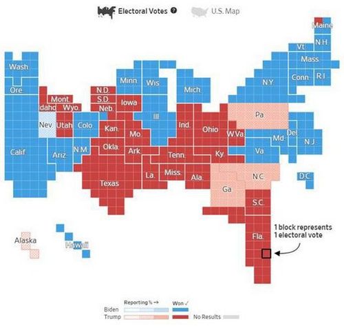 นาย Joe Biden มีคะแนน Electoral Votes อย่างเป็นทางการขึ้นนำประธานาธิบดี Trump ที่ 264 ต่อ 214 เสียง
