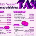  'ลดหย่อนภาษี' ปี 63 'คนโสด' ใช้สิทธิ์อะไรได้บ้าง?