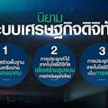  ครัวเรือนไทย มีทักษะความรู้ด้านดิจิทัล พร้อมแค่ไหน? 