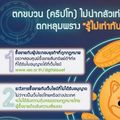 ตกขบวน (คริปโต) ไม่น่ากลัวเท่าตกหลุมพราง “รู้ไม่เท่าทัน” 
