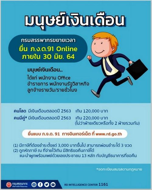 สรรพากร แจ้งผู้เสียภาษีรีบยื่นแบบพร้อมจ่ายเงิน ก่อนเที่ยงคืนของวันที่ 30 มิ.ย.นี้ ไม่เสียเบี้ยปรับ-เงินเพิ่ม
