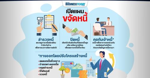 เปิดแผนขจัดหนี้ช่วงวิกฤติ เมื่อการเงินมีปัญหา..ทำอย่างไร? 
