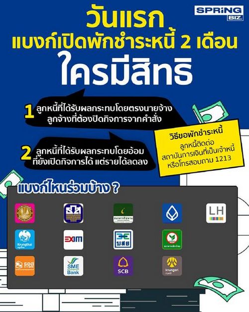 วันแรก ! เปิดพักชำระหนี้ 2 เดือน ใครมีสิทธิ แบงก์ไหนเข้าร่วมบ้าง ?