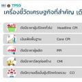  น้ำมันแพง-อาหารสด ดันเงินเฟ้อเดือนธ.ค.สูงขึ้น 2.17 % ทั้งปีบวก 1.23%