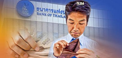 ธปท.พร้อมใช้เครื่องมือหากเงินเฟ้อหลุดกรอบ 1-3%