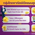 ‘ไทยพาณิชย์’ซุ่มดีลพาร์ทเนอร์ชิพ เปิด ‘ดิจิทัลแอสเสท’ระดับภูมิภาค