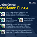 พาณิชย์ เผย ธ.ค.64 ส่งออกโต 24.2% นำเข้าโต 33.4% ขาดดุลฯ 354.2 ล้านเหรียญฯพาณิชย์ เผย ธ.ค.64 ส่งออกโต 24.2% นำเข้าโต 33.4% ขาดดุลฯ 354.2 ล้านเหรียญฯ
