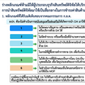 คลัง-ธปท.-ก.ล.ต. คุมคริปโทฯ ชำระค่าสินค้า งัดโทษปรับ 3 แสนบาท 