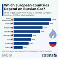 เยอรมนีพึ่งพาพลังงานจากรัสเซียมากแค่ไหน ทำไมจึงคว่ำบาตรไม่ได้เสียที