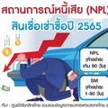ค้างชำระ เช่าซื้อรถ พุ่ง แบงก์อัดมาตรการอุ้มลูกค้าสกัดหนี้เสีย