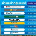  "ดอกเบี้ยขาขึ้น"แบงก์ไหนได้ประโยชน์ที่สุด?