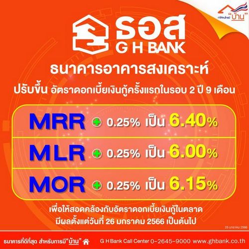 ธปท. ปรับขึ้นดอกเบี้ยนโยบายอีก 0.25% แบงก์ไหนขึ้นตามแล้วบ้าง