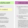 เปิดวิธีคำนวณค่าใช้จ่าย "รีไฟแนนซ์" บ้าน คุ้มภาระดอกเบี้ยลดลงหรือไม่