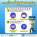 เป็นหนี้เสีย "บัตรเครดิต" แต่ไม่อยากถูกดำเนินคดี ควรทำอย่างไร?