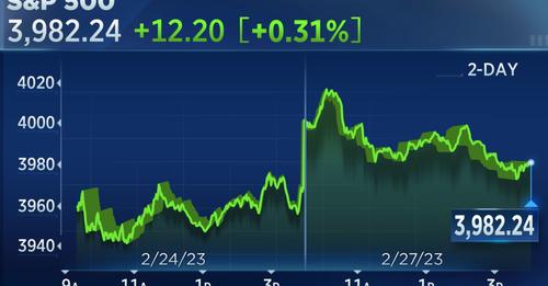 ดาวโจนส์ปิดบวก 72.17 จุด นลท.ช้อนซื้อหลังตลาดร่วงหนัก