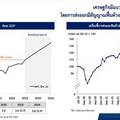 ไทยยังไม่จบยุค “ดอกเบี้ยขาขึ้น” กนง.ขึ้นต่อ 0.25% ปรับลดเศรษฐกิจปีนี้โต 3.6%