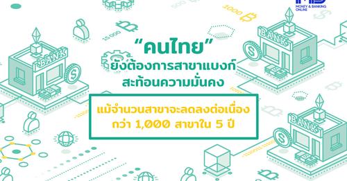 "คนไทย" ยังต้องการสาขาแบงก์ สะท้อนความมั่นคง แม้จำนวนสาขาจะลดลงต่อเนื่องกว่า 1,000 สาขาใน 5 ปี