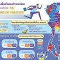 ค่าแรงขั้นต่ำ 400 บาท ป่วนโครงสร้างค่าจ้าง เบียด แรงงานฝีมือ-คุณวุฒิวิชาชีพ