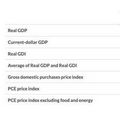สหรัฐเผย GDP +2.1% ใน Q2/66 สอดคล้องคาดการณ์