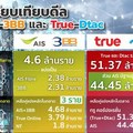  กสทช.อนุญาต AIS ซื้อ 3BB อะไรจะเกิดขึ้น
