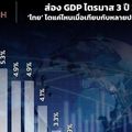 ส่อง GDP ไตรมาส 3 ปี 2566 ‘ไทย’ โตแค่ไหน? เมื่อเทียบกับหลายประเทศทั่วโลก