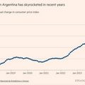 อัตราเงินเฟ้ออาร์เจนตินาพุ่งสูงกว่า 200% สูงที่สุดในรอบ 3 ทศวรรษ 