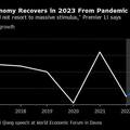 GDP จีน ขยายตัว 5.2% ในปี 66 สูงกว่าเป้าหมายรัฐบาลจีน